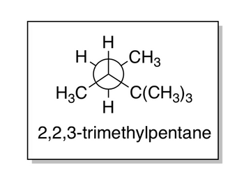 Answered The Newman projection of an alkane with bartleby