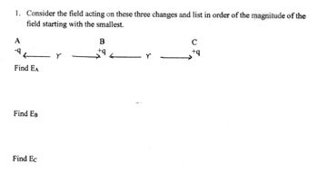 1. Consider the field acting on these three changes and list in order of the magnitude of the
field starting with the smallest.
A
-q
k
Find EA
Find EB
Find Ec
Y
B
+q
r
C
+q