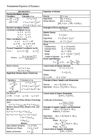 Fundamental Equation of Dynamics
KINAMATICS
Equations of Motion:
Particle Rectilinear motion:
Constant a = de
EF = ma
EF, = m(ag),
EF, = m(ag),
Variable a
Particle
dv
ds
v = vo + at
1
Rigid Body
(Plane Motion)
dt
s = , + vạt +at
12 = vỷ + 2a.(s - 50)
ads = vdv
EMG = Iça a EMp = E(M)p
Particle Curvilinear Motion:
Principle of Work and Energy:
T, + U,-2 = T,
Cartesian Coordinates (1,y,z)
V = * a, = *
Vy = ý ay = jỹ
Kinetic Energy
Particle
T =
: T=mvå + lgw?²
or T= 1,w?
Polar Coordinates (r,8,z)
Rigid Body
a, = # - re?
ag = rê + 2rẻ
(Plane Motion)
V = ré
Work
Uş = SF cos e de
U, = (F cos 8)As
Uw = -WAy
Variable Force :
Normal-Tangential Coordinates (n,t,b)
Constant Force:
a = i = v,
Weight
U, = -(kei -kei)
Spring
[1+ (dy/dx)*]a/2
|d²y/dx*|
Couple of Moment: UM = M AO
Where p=
Power and Efficiency
du
Uout
Pout
P = = Fv, E=
Pin
Conservation of Energy Theorem
!!
dt
Relative Motion
VB = VA + VB/A
T +V = T2 + V2
Potential Energy
Rigid Body Motion About a Fixed Axis
V = V, + V.
Where:
V = ± Wy , V, = +ks?
Иariable a
Constant a = de
Principle of linear Impulse and Momentum:
dw
w = w, +at
a =
dt
1
e = 0, + wat +
w? = w3 + 2a.(0 - 0.)
mv, +ES Fåt = mvz
Rigid Body: m(vc)ı +ES Fdt = m(va)a
Particle
de
dt
wdw = ade
For Point P
Conservation of Linear Momentum:
s= er, v= wr. a = ar, an = w'r
Σ(mv), Σ (mv),
Relative General Plane Motion-Translating
Coefficient of Restitution
(v3), – (v)2
Axes
Vg = VA + vn/Acpin) B = Ga+ aB/Apin)
Principle of Angular Impulse and Momentun:
: (H,), +ES M,dt = (H,)2
Where H, = (d)(mv)
Relative General Plane Motion-Tran. And
Rot. Axis
Particle
Vg = VA + w X TB/a + (VB/A)vz
ag = an + i x P/a +w x (w x rayA)
+ 2w x (V8/A)v
Rigid Body : (H.h +ES M,dt = (H)2
(Plane Motion)
+
Where He = Igw
Kineties
(H.)1 +
M,dt = (H,)2
Mass Moment of Inertia
Parallel-Axis Theory
1= [r*dm
1 = lg + m d?
Where H, = 1,w
Conservation of Angular Momentum
Radius of Gyration
k =
Σ(Η), Σ (Η),
