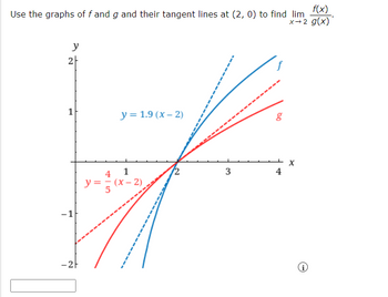 Use the graphs of f and g and their tangent lines at (2, 0) to find lim
f(x)
x+2 g(x)
y
2
-1
y = 1.9 (x-2)
4
1
y= ² (x-2)
3
bo
g
4
X
i