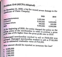 Problem 13-6 (AICPA Adapted)
On December 31, 2020, a big fire caused severe damage to the
What amount should be reported as inventory fire loss?
At the beginning of 2020, the entity changed the policy on the
salvaged. Damaged merchandise marked to sell at P100,000
profit rate of 5% higher than the gross profit rate in 2019.
had an estimated realizable value of P10,000.
warehouse of Claire Company.
Undamaged merchandise marked to sell at P500,000 was
selling prices of the merchandise in order to produce a gross
2020
2019
Beginning inventory
Purchases
Purchase return
Sales
1,000,000
8,000,000
500,000
9,000,000
5,600,000
100,000
6,000,000
on
se St rate of 5% higher than the gross profit rate in 2019.
Uadamaged merchandise marked to sell at P500,000 was
salve estimated realizable value of P10,000.
a. 2,200,000
b. 1,840,000
c. 1,600,000
d. 1,780,000
