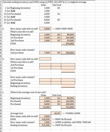 Solved] 3. Using weighted-average cost, calculate ending inventory, cost