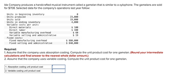 Ida Company produces a handcrafted musical instrument called a gamelan that is similar to a xylophone. The gamelans are sold
for $708. Selected data for the company's operations last year follow:
Units in beginning inventory
Units produced
Units sold
Units in ending inventory
Variable costs per unit:
Direct materials
Direct labor
Variable manufacturing overhead
Variable selling and administrative
Fixed costs:
Fixed manufacturing overhead
Fixed selling and administrative
0
23,000
19,000
4,000
1. Absorption costing unit product cost
2. Variable costing unit product cost
$ 100
$ 400
$ 60
$19
$ 880,000
$ 840,000
Required:
1. Assume that the company uses absorption costing. Compute the unit product cost for one gamelan. (Round your intermediate
calculations and final answer to the nearest whole dollar amount.)
2. Assume that the company uses variable costing. Compute the unit product cost for one gamelan.