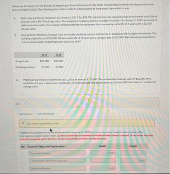 Waterway Company is in the process of preparing its financial statements for 2020. Assume that no entries for depreciation have
been recorded in 2020. The following information related to depreciation of fixed assets is provided to you.
1 Waterway purchased equipment on January 2, 2017, for $90.700. At that time, the equipment had an estimated useful life of
10 years with a $4,700 salvage value. The equipment is depreciated on a straight-line basis. On January 2, 2020, as a result of
additional information, the company determined that the equipment has a remaining useful life of 4 years with a $3.100
salvage value.
2
Straight-line
During 2020, Waterway changed from the double-declining-balance method for its building to the straight-line method. The
building originally cost $320,000. It had a useful life of 10 years and a salvage value of $32,000. The following computations
present depreciation on both bases for 2018 and 2019.
3.
Declining-balance 51,200
(a)
2019
2018
$28,800 $28,800
64,000
Waterway purchased a machine on July 1, 2018, at a cost of $120,000. The machine has a salvage value of $20,000 and a
useful life of 8 years. Waterway's bookkeeper recorded straight-line depreciation in 2018 and 2019 but failed to consider the
salvage value.
Your Answer Correct Answer
1
2
Your answer is partially correct.
Prepare the journal entries to record depreciation expense for 2020 and correct any errors made to date related to the
information provided. (Ignore taxes) (Credit account titles are automatically indented when amount is entered. Do not indent manually
If no entry is required, select "No Entry for the account titles and enter O for the amounts)
No. Account Titles and Explanation
Depreciation Expense
Accumulated Depreciation Equipment
Depreciation Expense
Debit
"
15450
Credit
15450