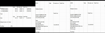 Beginning Inventory
30-Jan purchase
12-Mar purchase
Total
Sales
Ending Inventory (In Units)
Tax Rate
40%
Units
Units
Per unit cost Total Cost
190 S
230 S
180 S
120.00 S
124.00 S
128.00 $
22,800.00
28,520.00
23,040.00
Per Unit Price Total Sales
350 S 320.00 S
112,000.00
FIFO
Ending Inventory
Goods Available for Sale
Deduct ending Inventory
Cost of Goods Sold
Sales
Cost of Goods Sold
Gross Profit
Operating Expense
Operating Income before tax
Income Tax
Net Income
Tax Rate
Units
Per unit cost Total Cost
Total Cost
$24,000.00
LIFO
Ending Inventory
Goods Available for Sale
Deduct ending Inventory
Cost of Goods Sold
Sales
Cost of Goods Sold
Gross Profit
Operating Expense
Operating Income before tax
Income Tax
Net Income
Tax Rate
Units
Per unit cost Total Cost
Total Cost
$24,000.00