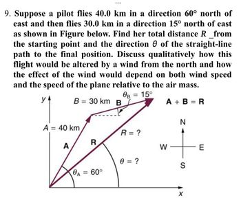 Answered: Suppose A Pilot Flies 40.0 Km In A… | Bartleby