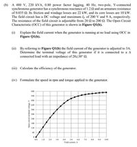 (b) A 480 V, 220 kVA, 0.80 power factor lagging, 40 Hz, two-pole, Y-connected
synchronous generator has a synchronous reactance of 1.2 2 and an armature resistance
of 0.035 2. Its friction and windage losses are 22 kW, and its core losses are 10 kW.
The field circuit has a DC voltage and maximum Ip of 200 V and 9 A, respectively.
The resistance of the field circuit is adjustable from 20 2 to 200 2. The Open Circuit
Characteristic (OCC) of this generator is shown in Figure Q1(b).
(i) Explain the field current when the generator is running at no load using OCC in
Figure Q1(b).
(ii) By referring to Figure Q1(b) the field current of the generator is adjusted to 3A.
Determine the terminal voltage of this generator if it is connected to a A
connected load with an impedance of 20430° 2.
(iii) Calculate the efficiency of the generator.
(iv) Formulate the speed in rpm and torque applied to the generator.
600
540
> 480
420
360
300
240
180
120
60
0.0
1.0
2.0
3.0
4.0
5.0
6.0
7.0
8.0
9.0
10.0
Field current, A
Open circuit terminal voltage, V
