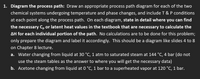 1. Diagram the process path: Draw an appropriate process path diagram for each of the two
chemical systems undergoing temperature and phase changes, and include T & P conditions
at each point along the process path. On each diagram, state in detail where you can find
the necessary Cp or latent heat values in the textbook that are necessary to calculate the
AH for each individual portion of the path. No calculations are to be done for this problem;
only prepare the diagram and label it accordingly. This should be a diagram like slides 4 to 8
on Chapter 8 lecture.
a. Water changing from liquid at 30 °C, 1 atm to saturated steam at 144 °C, 4 bar (do not
use the steam tables as the answer to where you will get the necessary data)
b. Acetone changing from liquid at 0 °C, 1 bar to a superheated vapor at 120 °C, 1 bar.
