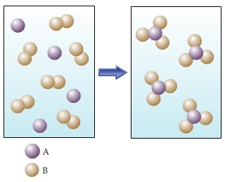 Answered: The Figure (Figure 1) Shows The… | Bartleby