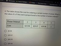 Jw/viewform?hr_submission=DChgl.
mmon..
WBO Student
Go Hawaii | P ebblego..
Prodigy
Play Kahoot!-Ente..
Watch Bebe's Kids (.
4. The table shows the cost for ordering a certain number of pizzas. What is 1
the value of x if the cost is proportional to the number of pizzas ordered? *
Pizzas Ordered
3
4
Cost
$19.98
$29.97
$39.96
$9.99
$29.97
$49.95
$59.94
