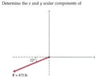 Determine the x and y scalar components of
22°
F= 475 lb
