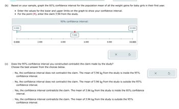 (b) Based on your sample, graph the 95% confidence interval for the population mean of all the weight gains for baby girls in their first year.
• Enter the values for the lower and upper limits on the graph to show your confidence interval.
• For the point (), enter the claim 5.94 from the study.
(c)
0.000
0.000
2,000
95% confidence interval:
4.000
5.000
6.000
8.000
Does the 95% confidence interval you constructed contradict the claim made by the study?
Choose the best answer from the choices below.
10.000
10.000
Ś
O No, the confidence interval does not contradict the claim. The mean of 5.94 kg from the study is inside the 95%
confidence interval.
O No, the confidence interval does not contradict the claim. The mean of 5.94 kg from the study is outside the 95%
confidence interval.
Yes, the confidence interval contradicts the claim. The mean of 5.94 kg from the study is inside the 95% confidence
interval.
Yes, the confidence interval contradicts the claim. The mean of 5.94 kg from the study is outside the 95%
confidence interval.
X
3