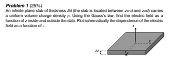 Problem 1 (25%)
An infinite plane slab of thickness 2d (the slab is located between z=-d and z=d) carries
a uniform volume charge density p. Using the Gauss's law, find the electric field as a
function of z inside and outside the slab. Plot schematically the dependence of the electric
field as a function of z.
2d
$000