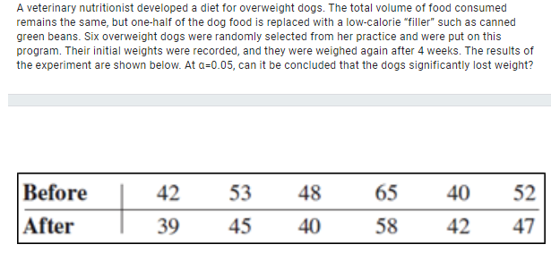 A veterinary nutritionist developed a diet for overweight dogs. The total volume of food consumed
remains the same, but one-half of the dog food is replaced with a low-calorie "filler" such as canned
green beans. Six overweight dogs were randomly selected from her practice and were put on this
program. Their initial weights were recorded, and they were weighed again after 4 weeks. The results of
the experiment are shown below. At a=0.05, can it be concluded that the dogs significantly lost weight?
Before
42
53
48
65
40
52
After
39
45
40
58
42
47
