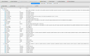 New Database
Create Table
Tables (5)
Name
CUSTOMER
CUS_CODE
CUS_LNAME
CUS_FNAME
CUS_INITIAL
CUS_AREACODE
CUS_PHONE
CUS_BALANCE
INV_NUMBER
CUS_CODE
INV_DATE
INV_NUMBER
LINE_NUMBER
P_CODE
LINE_UNITS
LINE_PRICE
INVOICE
LINE
PRODUCT
P_CODE
P_DESCRIPT
P_INDATE
P_QOH
P_MIN
P_I
P_DISCOUNT
V_CODE
V_CODE
V_NAME
V_CONTACT
V_AREACODE
V_PHONE
V_STATE
V_ORDER
VENDOR
Open Database
Create Index
Write Changes
Open Project
Save Project
Attach Database
X Close Database
Database Structure
Browse Data Edit Pragmas | Execute SQL
Modify Table
Delete Table
Print
Type
Schema
CREATE TABLE "CUSTOMER" ( "CUS_CODE" int,"CUS_LNAME" varchar(15), "CUS_FNAME" varchar(15),"CUS_INITIAL" varchar(1), "CUS_AREACODE" varchar(3) NOT NULL DEFAULT '615' CHECK(CUS_AREACOD
"CUS_CODE" int
int
varchar(15)
"CUS_LNAME" varchar(15)
varchar(15)
"CUS_FNAME" varchar(15)
varchar(1)
"CUS_INITIAL" varchar(1)
varchar(3)
"CUS_AREACODE" varchar(3) NOT NULL DEFAULT '615' CHECK("CUS_AREACODE" IN ('615','713','931'))
varchar(8)
"CUS_PHONE" varchar(8)
float (8)
"CUS_BALANCE" float (8) DEFAULT 0.00
CREATE TABLE "INVOICE" ("INV_NUMBER" int, "CUS_CODE" int, "INV_DATE" datetime CHECK (INV_DATE>'2014-01-01'), PRIMARY KEY("INV_NUMBER") )
"INV_NUMBER" int
int
int
"CUS_CODE" int
datetime
"INV_DATE" datetime CHECK("INV_DATE" > '2014-01-01')
CREATE TABLE "LINE" ( "INV_NUMBER" int, "LINE_NUMBER" int, "P_CODE" varchar(10), "LINE_UNITS" float(8),"LINE_PRICE" float(8), FOREIGN KEY("INV_NUMBER") REFERENCES "INVOICE" ("INV_NUMBER") ON
"INV_NUMBER" int
int
int
"LINE_NUMBER" int
"P_CODE" varchar(10)
varchar(10)
float(8)
"LINE_UNITS" float(8)
"LINE_PRICE" float(8)
float (8)
CREATE TABLE "PRODUCT" ( "P_CODE" varchar(10), "P_DESCRIPT" varchar(35), "P_INDATE" datetime, "P_QOH" int, "P_MIN" int, "P_PRICE" float (8), "P_DISCOUNT" float(8), "V_CODE" int, PRIMARY KEY("P_CODE
varchar(10)
"P_CODE" varchar(10)
varchar(35)
"P_DESCRIPT" varchar(35)
datetime
"P_INDATE" datetime
int
"P_QOH" int
int
"P_MIN" int
float (8)
"P_PRICE" float(8)
float(8)
"P_DISCOUNT" float(8)
int
"V_CODE" int
CREATE TABLE "VENDOR" ("V_CODE" int,"V_NAME" varchar(15), "V_CONTACT" varchar(50), "V_AREACODE" varchar(3), "V_PHONE" varchar(8), "V_STATE" varchar(2), "V_ORDER" varchar(1), PRIMARY KEY("V_
"V_CODE" int
int
varchar(15)
"V_NAME" varchar(15)
varchar(50)
"V_CONTACT" varchar(50)
varchar(3)
"V_AREACODE" varchar(3)
varchar(8)
"V_PHONE" varchar(8)
varchar(2)
"V_STATE" varchar(2)
varchar(1)
"V_ORDER" varchar(1)
UTF-8
Revert Changes