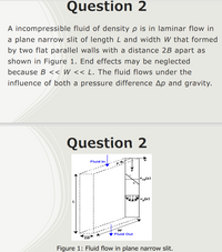 Answered: A incompressible fluid of density p is… | bartleby