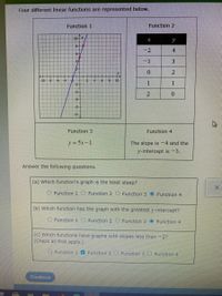 Answered: Four Different Linear Functions Are… 