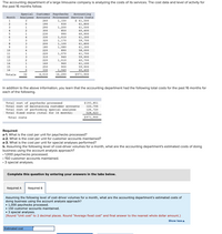 The accounting department of a large limousine company is analyzing the costs of its services. The cost data and level of activity for
the past 16 months follow.
Special Customer Paychecks
Accounting
Month
Analyses Accounts Processed Service Costs
1,150
930
1,200
$ 61,500
61,800
3
260
190
61,500
60,400
60,900
3
1
290
4
2
300
850
5
1
230
990
4
330
1,010
61,300
59,700
1,170
1,100
1,080
890
1,070
320
61,800
61,300
200
9
180
10
220
58,000
61,700
59,900
60,700
11
1
220
12
310
940
1,010
960
13
2
220
61,100
59,900
14
1
160
15
1
250
900
16
330
1,040
60,400
Totals
32
4,010
16,290
$971,900
In addition to the above information, you learn that the accounting department had the following total costs for the past 16 months for
each of the following.
Total cost of paychecks processed
Total cost of maintaining customer accounts
Total cost of performing special analyses
Total fixed costs (total for 16 months)
$193,851
122,706
126,720
528,623
Total costs
$971,900
Required:
a-1. What is the cost per unit for paychecks processed?
a-2. What is the cost per unit for customer accounts maintained?
a-3. What is the cost per unit for special analyses performed?
b. Assuming the following level of cost-driver volumes for a month, what are the accounting department's estimated costs of doing
business using the account analysis approach?
• 1,000 paychecks processed.
• 150 customer accounts maintained.
• 3 special analyses.
Complete this question by entering your answers in the tabs below.
Required A
Required B
Assuming the following level of cost-driver volumes for a month, what are the accounting department's estimated costs of
doing business using the account analysis approach?
• 1,000 paychecks processed.
• 150 customer accounts maintained.
• 3 special analyses.
(Round "Unit cost" to 2 decimal places. Round "Average fixed cost" and final answer to the nearest whole dollar amount.)
Show less A
Estimated cost
