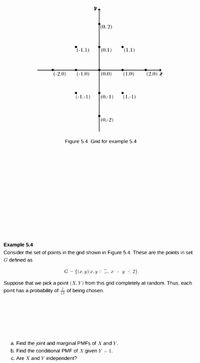 (0.2)
(-1.1)
(0.1)
(1.1)
(-2,0)
(-1,0)
(0.0)
(1.0)
(2,0) I
(-1.-1)
|(0.-1)
(1.-1)
(0.-2)
Figure 5.4: Grid for example 5.4
Example 5.4
Consider the set of points in the grid shown in Figure 5.4. These are the points in set
G defined as
G - {(x. y)|r. y€ Z. x + y < 2}.
Suppose that we pick a point (X,Y) from this grid completely at random. Thus, each
point has a probability of - of being chosen.
a. Find the joint and marginal PMFS of X and Y.
b. Find the conditional PMF of X given Y = 1.
C. Are X and Y independent?
