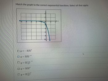 **Title: Matching Exponential Functions**

**Task:** Match the graph to the correct exponential functions. Select all that apply.

**Graph Description:**

- The graph is a plotted curve on a coordinate grid. 
- It shows an exponential decay, approaching zero but remaining above the x-axis as x increases.
- As x decreases, the graph curves downwards steeply towards negative infinity on the y-axis.

**Coordinate Details:**

- The graph crosses the y-axis at or above 2.
- The curve steeply declines towards the right, indicating a negative exponent effect.

**Function Options:**

1. \( y = -2(3)^x \)
2. \( y = 2(3)^{-x} \) 
3. \( y = 2\left(\frac{1}{3}\right)^x \)
4. \( y = 2(3)^x \)
5. \( y = 2\left(\frac{1}{3}\right)^{-x} \)

**Identify the Correct Function(s):**

- Observing the direction and behavior of the exponential decay, the probable matching function is:
  - \( y = 2(3)^{-x} \) (Selected)

This function accurately reflects the graph’s exponential decay features, where the base of the exponent is inverse and results in the described descending slope of the graph.