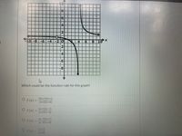 10
4
2
-10-8
-6
-4 -2 0
8 10
-2
-4
-6
-8
Which could be the function rule for this graph?
O f(z)
2(z+2)(2+1)
(z+2)(2+4)
O f(a)
(z+2)(z-1)
(2+2)(z-4)
O f(2) =
(z-2)(z+1)
(z-2)(+4)
O f(2) =
(+1)
(2+4)
19
