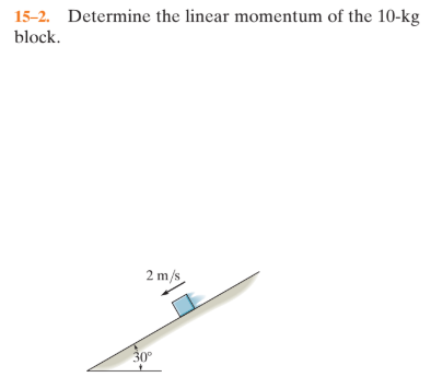 15-2. Determine the linear momentum of the 10-kg
block.
2 m/s
30°
