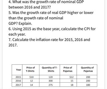 4. What was the growth rate of nominal GDP
between 2016 and 2017?
5. Was the growth rate of real GDP higher or lower
than the growth rate of nominal
GDP? Explain.
6. Using 2015 as the base year, calculate the CPI for
each year.
7. Calculate the inflation rate for 2015, 2016 and
2017.
Year
2015
2016
2017
Price of
T-Shirts
$10
12
14
Quantity of T-
Shirts
120
300
275
Price of
Pajamas
$12
15
18
Quantity of
Pajamas
200
200
180