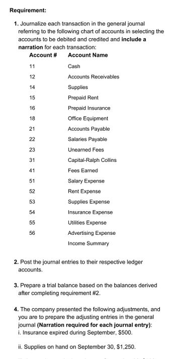 Requirement:
1. Journalize each transaction in the general journal
referring to the following chart of accounts in selecting the
accounts to be debited and credited and include a
narration for each transaction:
Account #
11
12
14
15
16
18
21
22
23
a a aa a aĄ w
31
41
51
52
53
54
55
56
Account Name
Cash
Accounts Receivables
Supplies
Prepaid Rent
Prepaid Insurance
Office Equipment
Accounts Payable
Salaries Payable
Unearned Fees
Capital-Ralph Collins
Fees Earned
Salary Expense
Rent Expense
Supplies Expense
Insurance Expense
Utilities Expense
Advertising Expense
Income Summary
2. Post the journal entries to their respective ledger
accounts.
3. Prepare a trial balance based on the balances derived
after completing requirement #2.
4. The company presented the following adjustments, and
you are to prepare the adjusting entries in the general
journal (Narration required for each journal entry):
i. Insurance expired during September, $500.
ii. Supplies on hand on September 30, $1,250.