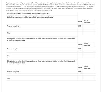 Required information Skip to question [The following information applies to the questions displayed below.] The first production
department in a process manufacturing system reports the following unit data. Beginning work in process inventory 28,800 units Units
started and completed 43,200 units Units completed and transferred out 72,000 units Ending work in process inventory 17,100 units
Prepare the production department's equivalent units of production for direct materials under each of the following three separate
assumptions using the weighted average method for process costing.
quivalent Units of Production (EUP)-Weighted Average Method
1. All direct materials are added to products when processing begins.
Percent Complete
Total
2. Beginning inventory is 30% complete as to direct materials costs. Ending inventory is 70% complete
as to direct materials costs.
Percent Complete
Total
3. Beginning inventory is 60% complete as to direct materials costs. Ending inventory is 30% complete
as to direct materials costs.
Percent Complete
Total
Units
EUP
Units
EUP
Units
EUP
Direct
Materials
Direct
Materials
Direct
Materials