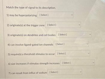 Match the type of signal to its description.
1) may be hyperpolarizing [Select]
2) originate(s) at the trigger zone [Select]
3) originate(s) on dendrites and cell bodies [Select]
4) can involve ligand-gated ion channels [Select]
5) require(s) a threshold stimulus to occur [Select]
6) size increases if stimulus strength increases [Select]
7) can result from influx of sodium [Select]
<