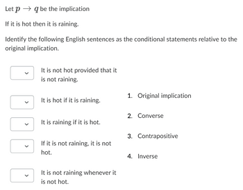 Let p→→q be the implication
If it is hot then it is raining.
Identify the following English sentences as the conditional statements relative to the
original implication.
<
It is not hot provided that it
is not raining.
It is hot if it is raining.
It is raining if it is hot.
If it is not raining, it is not
hot.
It is not raining whenever it
is not hot.
1. Original implication
2. Converse
3. Contrapositive
4. Inverse