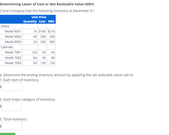 Determining Lower of Cost or Net Realizable Value (NRV)
Crane Company had the following inventory at December 31.
Unit Price
Quantity Cost NRV
Desks
Model 9001
Model 9002
Model 9003
Cabinets
Model 7001
Model 7002
Model 7003
74 $190 $210
49 280 268
24 350 360
124 60 64
84 95 88
54 130 126
a. Determine the ending inventory amount by applying the net realizable value rule to:
1. Each item of inventory.
$
3. Total inventory.
$
2. Each major category of inventory.
$