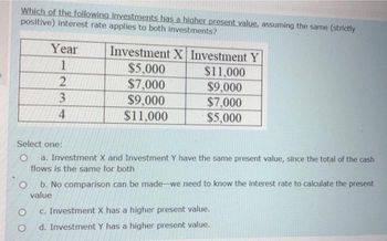 Answered: Which Of The Following Investments Has… | Bartleby