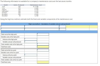 The following information is available for a company's maintenance cost over the last seven months.
Maintenance Cost
Month
Units Produced
June
110
July
170
August
130
September
160
October
220
November
December
250
70
$ 4,780
6,400
5,320
6,130
7,750
8,560
3,700
Using the high-low method, estimate both the fixed and variable components of its maintenance cost.
High-Low method - Calculation of variable cost per unit produced
Total cost at the high point
Variable costs at the high point:
Volume at the high point:
Variable cost per unit produced
Total variable costs at the high point
Total fixed costs
Total cost at the low point
Variable costs at the low point:
Volume at the low point:
Variable cost per unit produced
Total variable costs at the low point
Total fixed costs