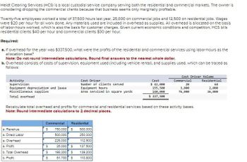 Heidt Cleaning Services (HCS) is a local custodial service company serving both the residential and commercial markets. The owner is
considering dropping the commercial clients because that business seems only marginally profitable.
Twenty-five employees worked a total of 37.500 hours last year, 25,000 on commercial jobs and 12,500 on residential jobs. Wages
were $20 per hour for all work done. Any materials used are included in overhead as supplies. All overhead is allocated on the basis
of labor-hours worked, which is also the basis for customer charges. Given current economic conditions and competition, HCS bills
residential clients $40 per hour and commercial clients $30 per hour.
Required:
a. If overhead for the year was $337.500, what were the profits of the residential and commercial services using labor-hours as the
allocation base?
Note: Do not round Intermediate calculations. Round final answers to the nearest whole dollar.
b. Overhead consists of costs of supervision, equipment used (including vehicle rental), and supplies used, which can be traced as
follows:
Activity
Supervision
Equipment depreciation and lease
Miscellaneous supplies
Total overhead
Cost Driver
Number of clients served
Equipment hours
Area serviced in square yards
Cost
$ 42,000
155,500
140,000
Cost Driver Volume
Commercial
Residential
20
64
3,000
2,000
76,000
36,000
$ 337,500
Recalculate total overhead and profits for commercial and residential services based on these activity bases.
Note: Round Intermediate calculations to 2 decimal places.
Commercial
Residential
a. Revenue
$
750,000 $
500,000
a. Direct Labor
500,000
250,000
a. Overhead
225,000
112,500
a. Profit
S
25,000 $
137,500
b. Total Overhead
S
198,300 $
139,200
b. Profit
$
51,700 $
110,800