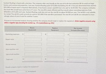 Sunland Roofing is faced with a decision. The company relies very heavily on the use of its 60-foot extension lift for work on large
homes and commercial properties. Last year, Sunland Roofing spent $70,200 refurbishing the lift. It has just determined that another
$35,000 of repair work is required. Alternatively, it has found a newer used lift that is for sale for $149,500. The company estimates
that both lifts would have useful lives of 5 years. The new lift is more efficient and thus would reduce operating expenses from
$98,000 to $74,600 each year. Sunland Roofing could also rent out the new lift for about $9,000 per year. The old lift is not suitable
for rental. The old lift could currently be sold for $22,000 if the new lift is purchased. The new lift and old lift are estimated to have
salvage values of zero if used for another 5 years.
Prepare an incremental analysis showing whether the company should repair or replace the equipment. (Enter negative amounts using
either a negative sign preceding the number eg. -45 or parentheses eg. (45).)
Operating expenses $
Repair costs
Rental revenue
New machine cost
Sale of old machine
Total cost
Should company repair or replace the equipment?
The equipment
Retain
Equipment
Y
be replaced.
$
$
Replace
Equipment
17
$
Net Income.
Increase (Decrease)