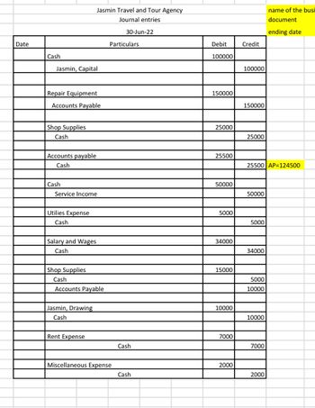 Answered: Date Cash Jasmin, Capital Repair… | bartleby