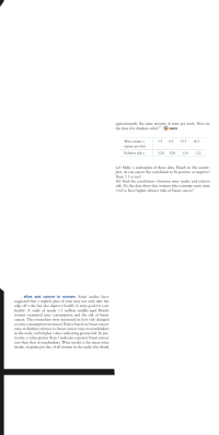 approximately the same amount of wine per week. Here are
the data (for drinkers only):"
CANCER
Wine intake x
2.5
8.5
15.5
26.5
(grams per day)
Relative risk y
1.00
1.08
1.15
1.22
(a) Make a scatterplot of these data. Based on the scatter-
plot, do you expect the correlation to be positive or negative?
Near ±1 or not?
(b) Find the correlation r between wine intake and relative
risk. Do the data show that women who consume more wine
tend to have higher relative risks of breast cancer?
Wine and cancer in women. Some studies have
suggested that a nightly glass of wine may not only take the
edge off a day but also improve health. Is wine good for your
health? A study of nearly 1.3 million middle-aged British
women examined wine consumption and the risk of breast
cancer. The researchers were interested in how risk changed
as wine consumption increased. Risk is based on breast cancer
rates in drinkers relative to breast cancer rates in nondrinkers
in the study, with higher values indicating greater risk. In par-
ticular, a value greater than 1 indicates a greater breast cancer
rate than that of nondrinkers. Wine intake is the mean wine
intake, in grams per day, of all women in the study who drank
