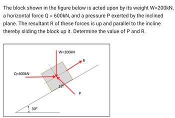 The block shown in the figure below is acted upon by its weight W=200KN,
a horizontal force Q = 600kN, and a pressure P exerted by the inclined
plane. The resultant R of these forces is up and parallel to the incline
thereby sliding the block up it. Determine the value of P and R.
Q=600KN
30°
W=200KN
150
R