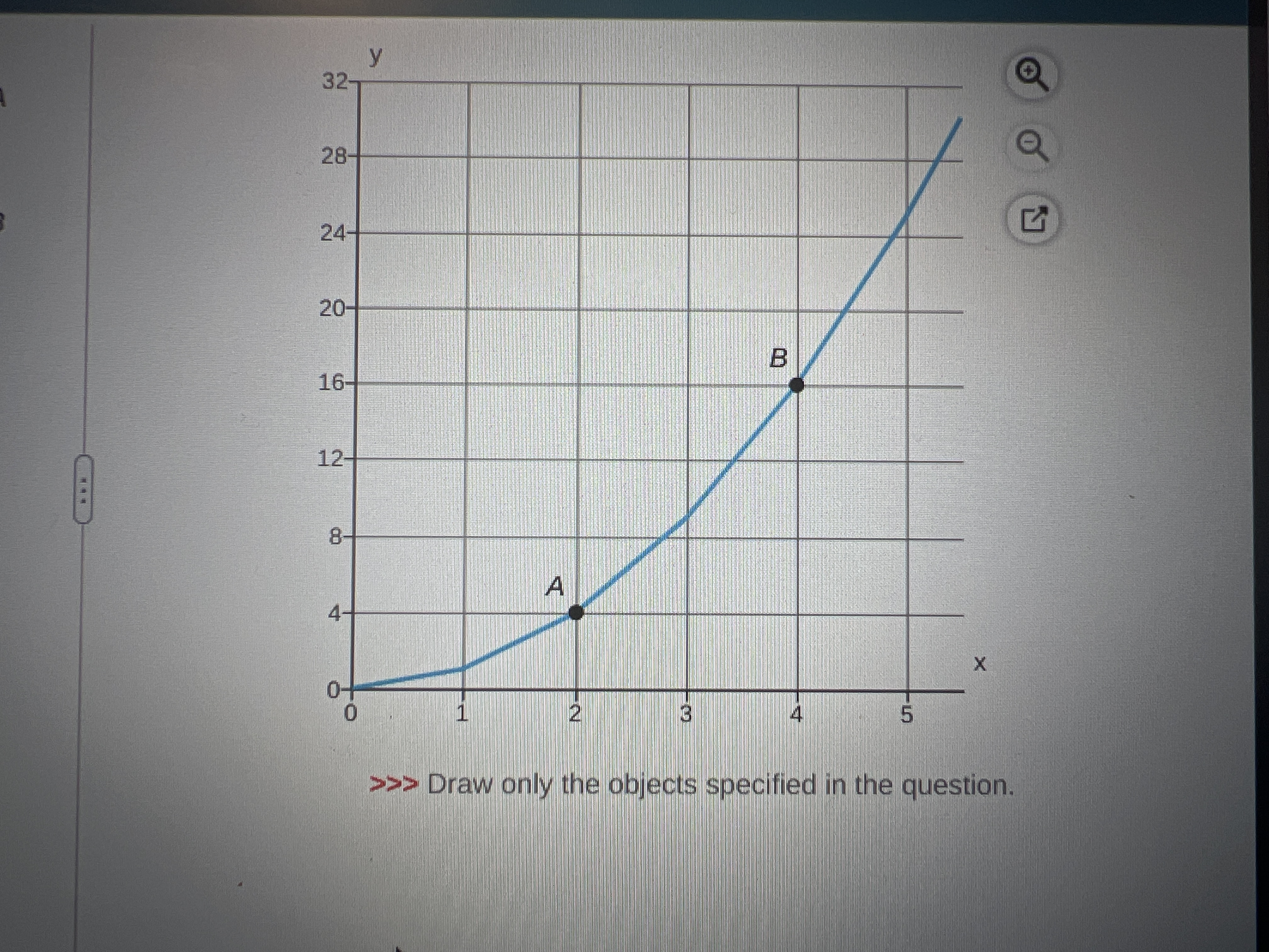 y
32-
28-
24-
20-
16-
12-
8-
4-
0.
1
2
3
4
>>> Draw only the objects specified in the question.
凹
