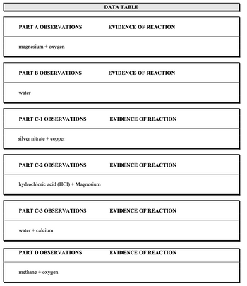 Answered: Part A Observations Magnesium + Oxygen… 