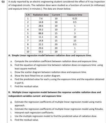 Answered: Q1 A Study Reported By An Electric… | Bartleby