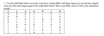 7. Use the truth table below to create a circuit in verilog HDL with three inputs (x,y,z) and four outputs
(a,b,c,d) with each output equal to the truth table below. Show your HDL code as well as the simulation
results.
X
0
0
0
0
1
1
1
1
y
0
0
1
1
0
0
1
1
z
0
1
0
1
0
1
0
1
a
1
1
1
1
0
1
1
0
b
1
1
0
0
1
1
0
1
с
0
1
0
1
0
1
1
1
d
1
0
0
1
0
0
1