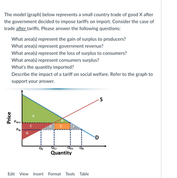 The model (graph) below represents a small country trade of good X after the government decided to impose tariffs on import. Consider the case of trade after tariffs. Please answer the following questions:

1. What area(s) represent the gain of surplus to producers?
2. What area(s) represent government revenue?
3. What area(s) represent the loss of surplus to consumers?
4. What area(s) represent consumers surplus?
5. What’s the quantity imported?
6. Describe the impact of a tariff on social welfare. Refer to the graph to support your answer.

### Graph Analysis

The graph provides a detailed view of supply and demand dynamics with the imposition of a tariff.

#### Key Elements of the Graph:

- **Axes**: 
  - The vertical axis is labeled `Price`.
  - The horizontal axis is labeled `Quantity`.

- **Curves**:
  - `S` represents the supply curve.
  - `D` represents the demand curve.

- **Prices**:
  - `P_W` is the world price.
  - `P_W + t` is the world price plus the tariff.

- **Quantities**:
  - `Q_S` is the quantity supplied domestically without tariff.
  - `Q_S,t` is the quantity supplied domestically with tariff.
  - `Q_D,t` is the quantity demanded domestically with tariff.
  - `Q_D` is the quantity demanded domestically without tariff.

- **Areas**:
  - `A, B, C, D, E, F, G`: Different regions on the graph representing various economic surpluses and losses.

From the graph:

- The area **A** represents producers' surplus gain due to the tariff.
- The area **B + D** represents government revenue collected from the tariff.
- The areas **B + D** represent the additional cost consumers incur due to the tariff, while **C + E** represent the deadweight loss.
- The area **A + B + C** represents the consumers' surplus without a tariff.
- The quantity imported after the tariff is the difference between `Q_D,t` and `Q_S,t`.

### Impact of a Tariff on Social Welfare:
The implementation of a tariff has multiple effects on the welfare of a country's economy. It increases producer surplus (Area A) as domestic producers benefit from higher prices. However, it also reduces consumer surplus by the sum of areas B, C, D