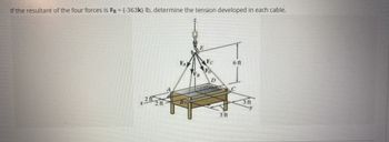 If the resultant of the four forces is FR = (-363k) lb, determine the tension developed in each cable.
2 n
20
FA
B20
Fc
FD
D
3f
ELA
6 fl
C
3 ft