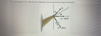 If F₁ = 215 N and d = 46°, determine the magnitude of the resultant force acting on the bracket.
|--Q
12 13
F.
30°
11
= 200 N
F₁ = 260 N