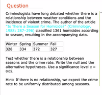 what type of informative essay should kimi write?one that presents well-organized and synthesized facts that demonstrate how cell phone use negatively affects learning one that explains why cell phone use can both aid and negatively affect learningone that illustrates her opinion about why cell phone use can have a negative impact on learningone that entertains the audience by using humor with facts about the negative impact of cell phones on learning