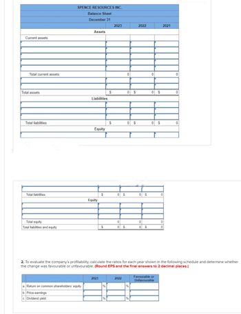 Current assets
Total current assets
Total assets
Total liabilities
Total liabilities
Total equity
Total liabilities and equity
SPENCE RESOURCES INC.
Balance Sheet
December 31
Assets
a. Return on common shareholders' equity
b. Price-earnings
c. Dividend yield
Liabilities
Equity
Equity
S
2023
S
$
%
$
2023
0 S
0
0 $
0
2022
0 $
0 $
2022
%
0 $
0
0 $
0
0 $
0 $
2021
2. To evaluate the company's profitability, calculate the ratios for each year shown in the following schedule and determine whether
the change was favourable or unfavourable. (Round EPS and the final answers to 2 decimal places.)
Favourable or
Unfavourable
0
0
0
0
0
0