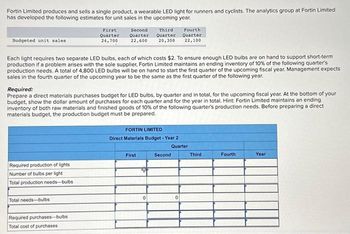 Fortin Limited produces and sells a single product, a wearable LED light for runners and cyclists. The analytics group at Fortin Limited
has developed the following estimates for unit sales in the upcoming year.
Budgeted unit sales
Required production of lights
Number of bulbs per light
Total production needs-bulbs
First
Quarter
24,700
Total needs-bulbs
Second
Quarter
22,600
Each light requires two separate LED bulbs, each of which costs $2. To ensure enough LED bulbs are on hand to support short-term
production if a problem arises with the sole supplier, Fortin Limited maintains an ending inventory of 10% of the following quarter's
production needs. A total of 4,800 LED bulbs will be on hand to start the first quarter of the upcoming fiscal year. Management expects
sales in the fourth quarter of the upcoming year to be the same as the first quarter of the following year.
Required purchases-bulbs
Total cost of purchases
Required:
Prepare a direct materials purchases budget for LED bulbs, by quarter and in total, for the upcoming fiscal year. At the bottom of your
budget, show the dollar amount of purchases for each quarter and for the year in total. Hint: Fortin Limited maintains an ending
inventory of both raw materials and finished goods of 10% of the following quarter's production needs. Before preparing a direct
materials budget, the production budget must be prepared.
Third
Quarter
20,300
FORTIN LIMITED
Direct Materials Budget - Year 2
First
0
Fourth
Quarter
22,100
Second
Quarter
0
Third
Fourth
Year