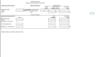 Where do the units come from?
Beginning Inventory
Started
Total
Where do the costs come from?
Beginning Inventory
Current
Total Costs to Account For
=
-Total Equivalent Units
Average cost / Equivalent unit
$
Total
Please provide your answer by fillig in each box
Schramski Company
Equivalent Units Calculations, January 2019
Where do the units go?
Complete/Transferred
Ending Inventory
Total
Product Cost Report
% Work
Done?
Equivalent Units
Direct % Work
Materials Done?
Direct
Materials
a.
Conversion
Costs
Conversion
Costs
a.
b.
0